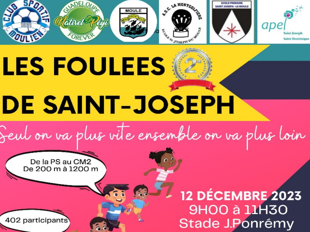Lire la suite à propos de l’article Les Foulées de Saint-Joseph
